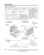 Предварительный просмотр 30 страницы Polaris RZR 800 2013 Manual