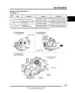 Предварительный просмотр 31 страницы Polaris RZR 800 2013 Manual