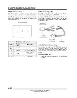 Предварительный просмотр 172 страницы Polaris RZR 800 2013 Manual