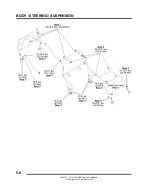 Предварительный просмотр 198 страницы Polaris RZR 800 2013 Manual