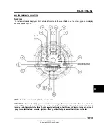 Preview for 451 page of Polaris RZR 800 2013 Manual