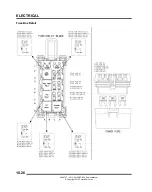 Preview for 464 page of Polaris RZR 800 2013 Manual