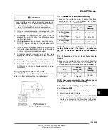 Preview for 467 page of Polaris RZR 800 2013 Manual