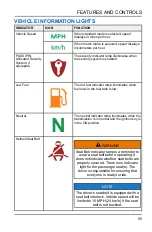 Предварительный просмотр 57 страницы Polaris RZR Pro R 2022 Owner'S Manual