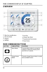 Предварительный просмотр 70 страницы Polaris RZR Pro R 2022 Owner'S Manual