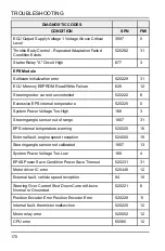 Предварительный просмотр 172 страницы Polaris RZR Pro R 2022 Owner'S Manual