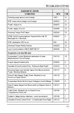 Предварительный просмотр 173 страницы Polaris RZR Pro R 2022 Owner'S Manual