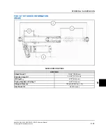 Предварительный просмотр 369 страницы Polaris RZR PRO R Service Manual