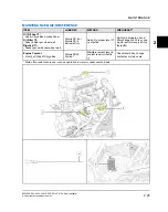 Предварительный просмотр 111 страницы Polaris RZR PRO XP 2020 Service Manual