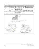 Предварительный просмотр 112 страницы Polaris RZR PRO XP 2020 Service Manual