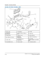 Предварительный просмотр 156 страницы Polaris RZR PRO XP 2020 Service Manual