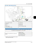 Предварительный просмотр 279 страницы Polaris RZR PRO XP 2020 Service Manual