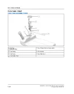 Предварительный просмотр 282 страницы Polaris RZR PRO XP 2020 Service Manual