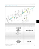 Предварительный просмотр 299 страницы Polaris RZR PRO XP 2020 Service Manual