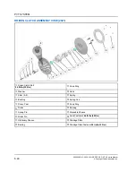 Предварительный просмотр 330 страницы Polaris RZR PRO XP 2020 Service Manual