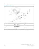 Предварительный просмотр 402 страницы Polaris RZR PRO XP 2020 Service Manual