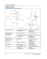 Предварительный просмотр 408 страницы Polaris RZR PRO XP 2020 Service Manual