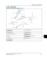 Предварительный просмотр 421 страницы Polaris RZR PRO XP 2020 Service Manual