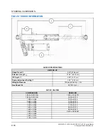 Предварительный просмотр 434 страницы Polaris RZR PRO XP 2020 Service Manual