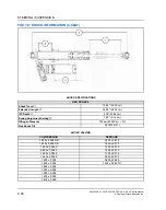 Предварительный просмотр 440 страницы Polaris RZR PRO XP 2020 Service Manual