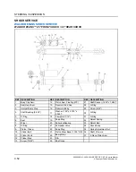 Предварительный просмотр 456 страницы Polaris RZR PRO XP 2020 Service Manual