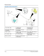 Предварительный просмотр 482 страницы Polaris RZR PRO XP 2020 Service Manual