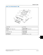 Предварительный просмотр 497 страницы Polaris RZR PRO XP 2020 Service Manual