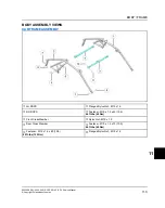 Предварительный просмотр 515 страницы Polaris RZR PRO XP 2020 Service Manual