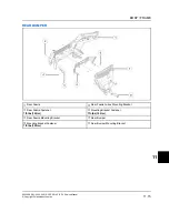 Предварительный просмотр 527 страницы Polaris RZR PRO XP 2020 Service Manual