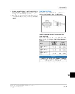 Предварительный просмотр 557 страницы Polaris RZR PRO XP 2020 Service Manual