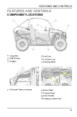 Предварительный просмотр 35 страницы Polaris RZR Trail S 1000 Premium 2022 Owner'S Manual