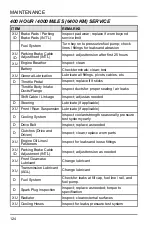 Предварительный просмотр 126 страницы Polaris RZR Trail S 1000 Premium 2022 Owner'S Manual