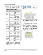 Предварительный просмотр 134 страницы Polaris RZR XP 1000 2014 Service Manual