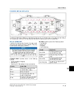 Предварительный просмотр 515 страницы Polaris RZR XP 1000 2014 Service Manual