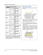 Preview for 158 page of Polaris RZR XP 1000 2017 Service Manual