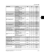 Preview for 243 page of Polaris RZR XP 1000 2017 Service Manual