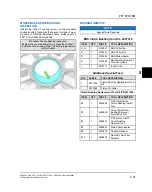 Preview for 277 page of Polaris RZR XP 1000 2017 Service Manual