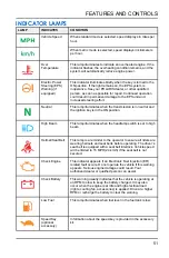 Preview for 53 page of Polaris RZR XP 1000 EPS 2019 Owner'S Manual