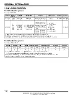 Preview for 8 page of Polaris RZR XP 1000 Service Manual