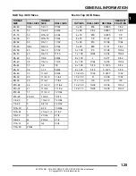 Preview for 31 page of Polaris RZR XP 1000 Service Manual