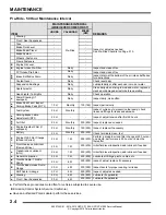 Preview for 36 page of Polaris RZR XP 1000 Service Manual