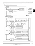 Preview for 81 page of Polaris RZR XP 1000 Service Manual