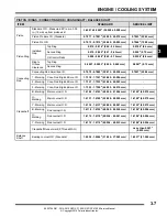 Preview for 83 page of Polaris RZR XP 1000 Service Manual