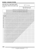 Preview for 162 page of Polaris RZR XP 1000 Service Manual