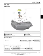 Preview for 175 page of Polaris RZR XP 1000 Service Manual