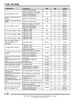 Preview for 208 page of Polaris RZR XP 1000 Service Manual