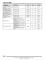 Preview for 210 page of Polaris RZR XP 1000 Service Manual