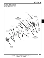 Preview for 237 page of Polaris RZR XP 1000 Service Manual