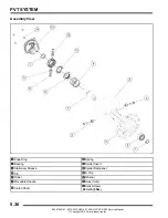 Preview for 256 page of Polaris RZR XP 1000 Service Manual