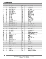 Preview for 288 page of Polaris RZR XP 1000 Service Manual